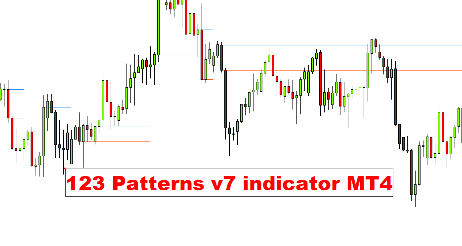 123 patterns indicator, 123 pattern v7,123 patterns v7 indicator MT4, 123 patterns v7 indicator,