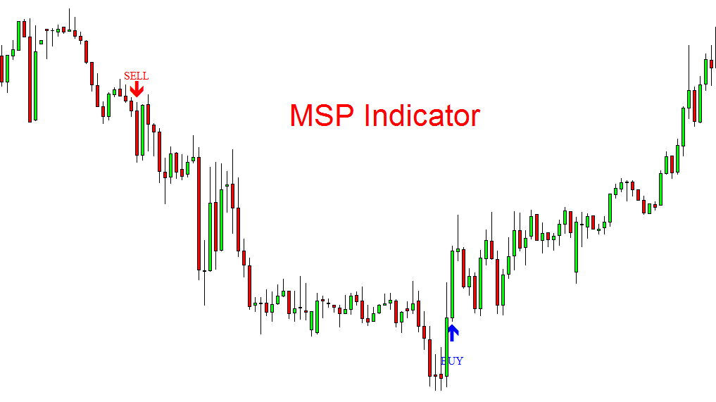 MSP indicator