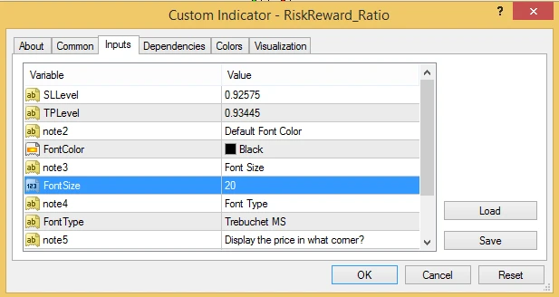 risk reward indicator settings