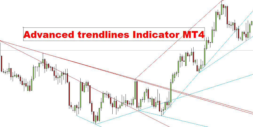 advanced trendlines indicator MT4, trendlines indicator, advanced trendlines indicator chart