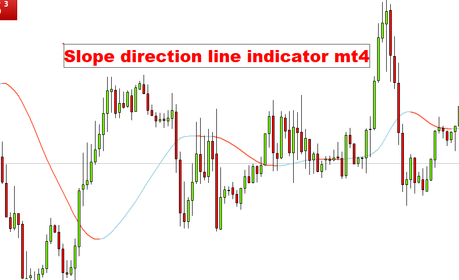 Slope direction line indicator mt4, Slope direction line indicator, Slope direction line