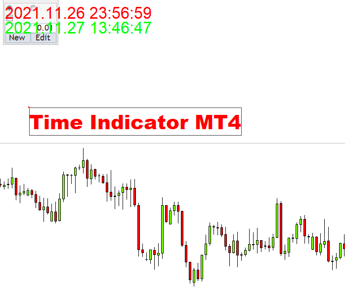 Time indicator mt4, mt4 time chart, time indicator