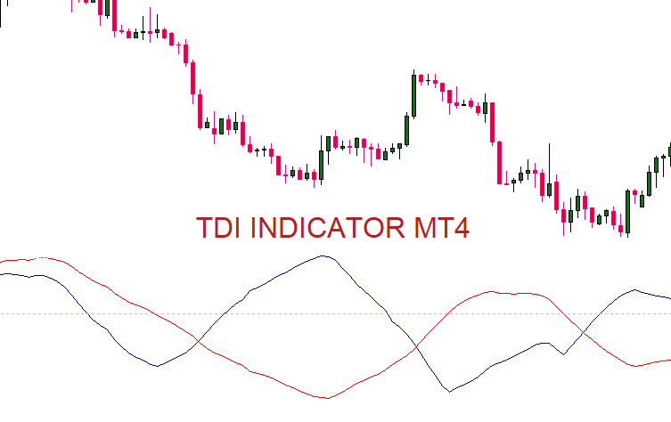 TDI Indicator Mt4, TDI indicator, mt4 TDI