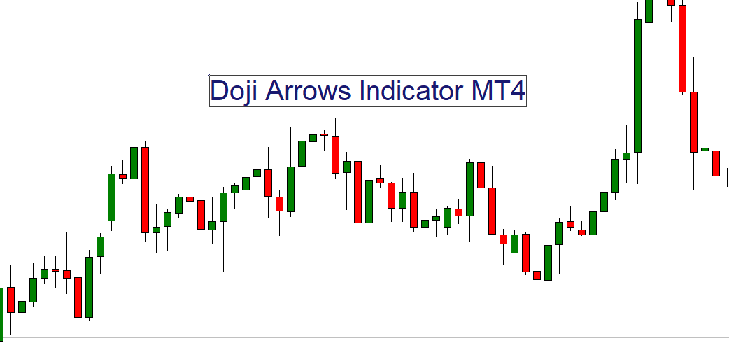 Doji Arrows Indicator