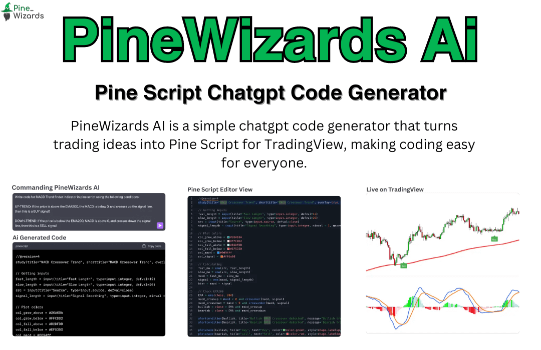 pinescript code generator